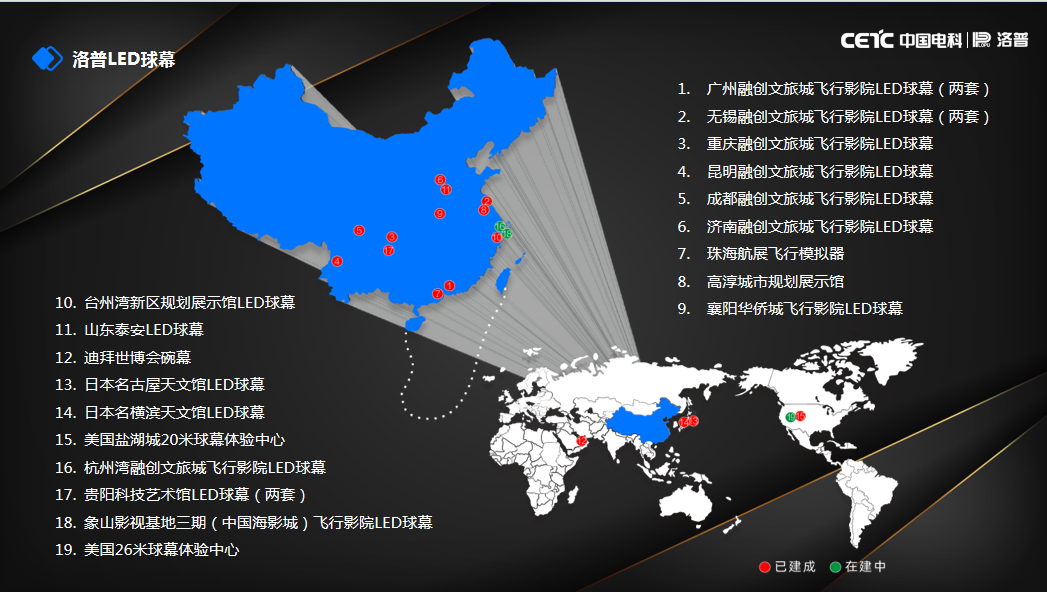 南京洛董事長(zhǎng)普朱斌解讀LED球幕技術(shù)要點(diǎn)以及知識(shí)產(chǎn)權(quán)風(fēng)險(xiǎn)