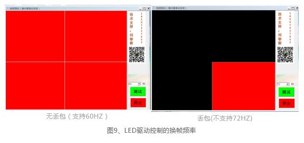 Micro LED直顯光學(xué)性能的影響因素分析