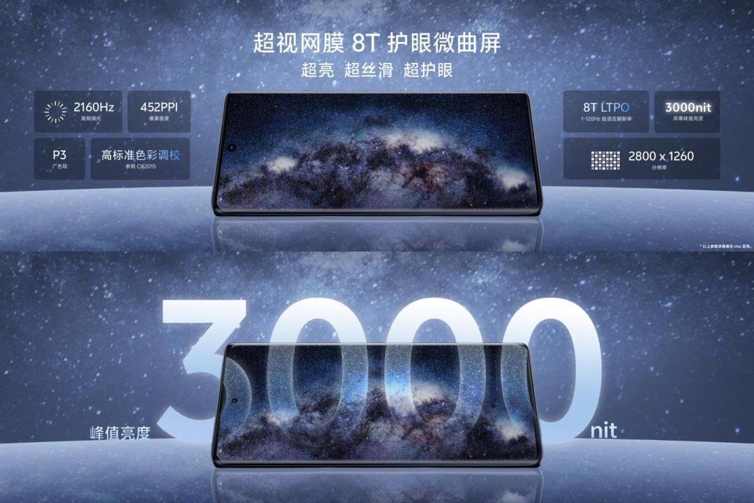 維信諾、京東方供屏，vivo X100系列發(fā)布