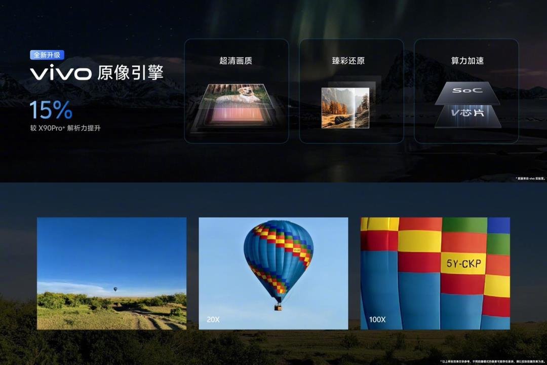 維信諾、京東方供屏，vivo X100系列發(fā)布
