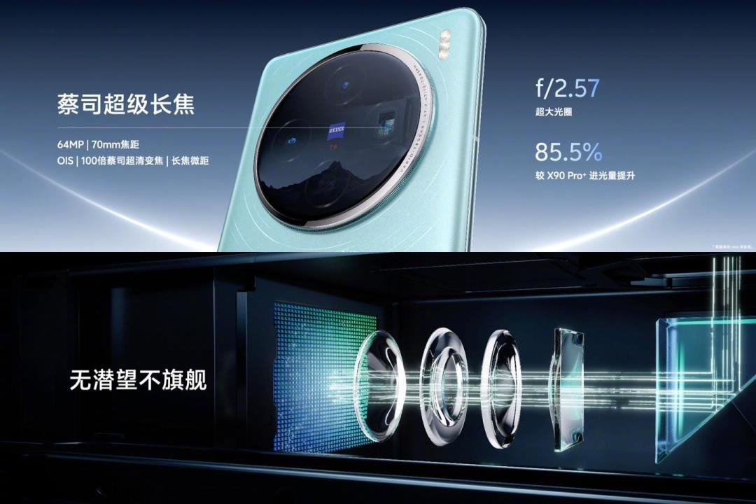 維信諾、京東方供屏，vivo X100系列發(fā)布