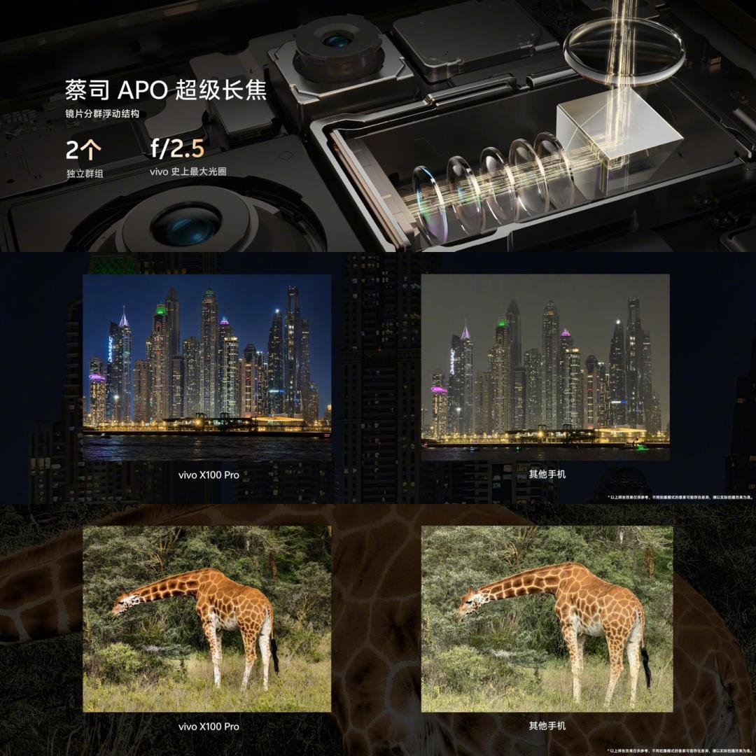 維信諾、京東方供屏，vivo X100系列發(fā)布