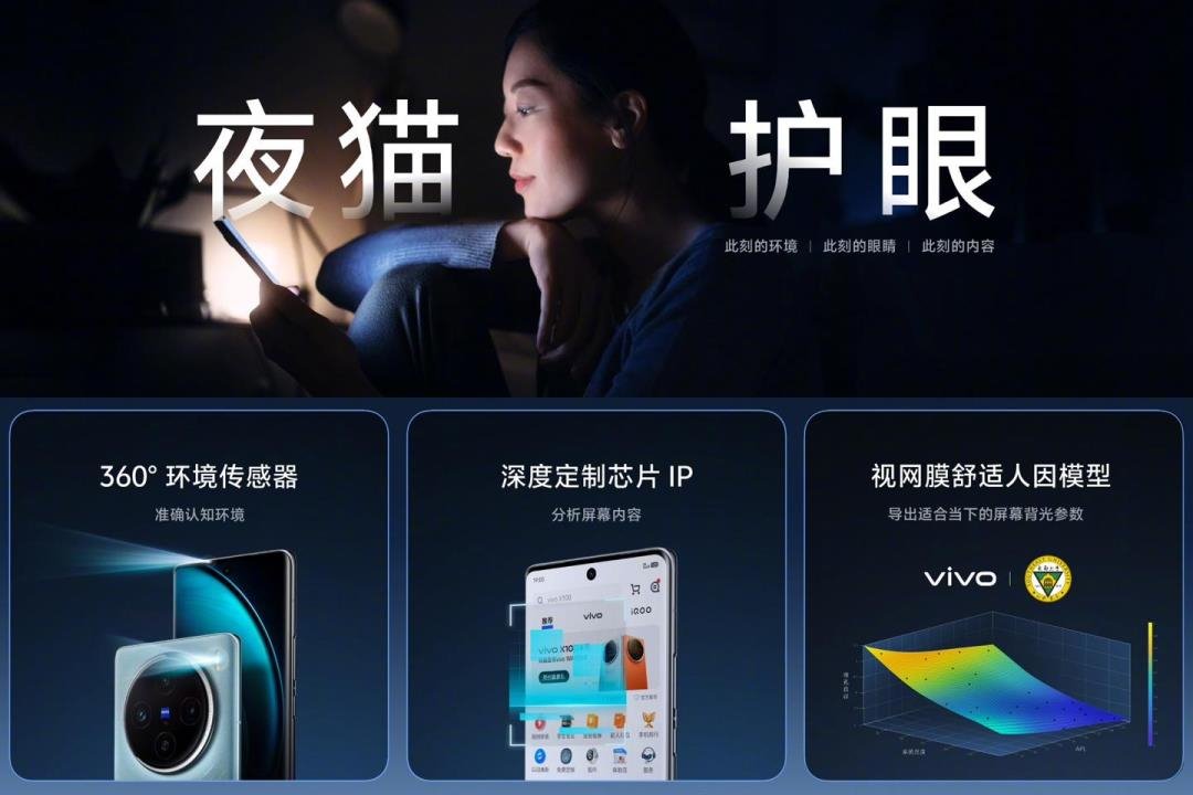 維信諾、京東方供屏，vivo X100系列發(fā)布