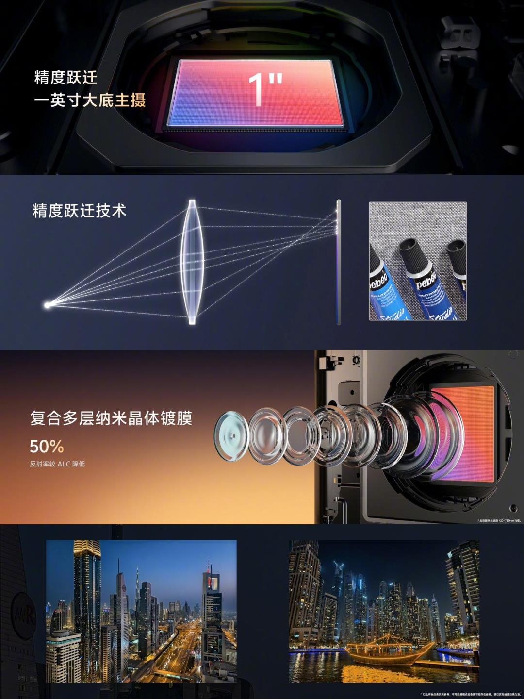 維信諾、京東方供屏，vivo X100系列發(fā)布