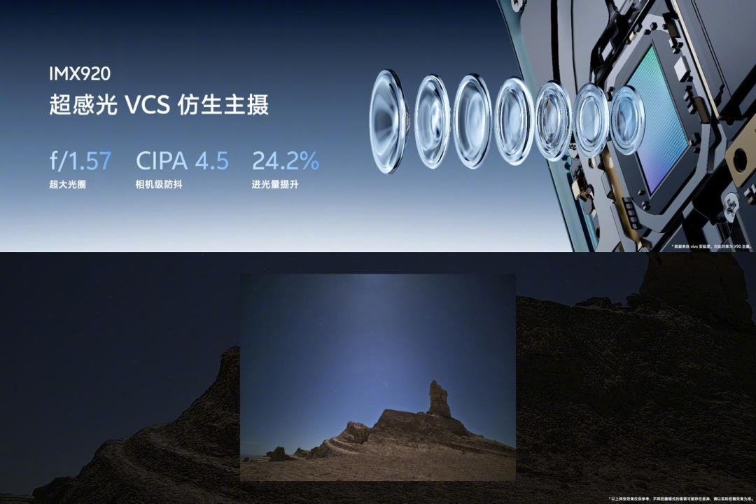 維信諾、京東方供屏，vivo X100系列發(fā)布