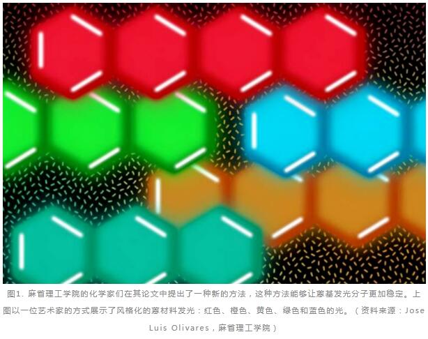 并苯Acene的OLED發(fā)光材料新發(fā)現(xiàn)