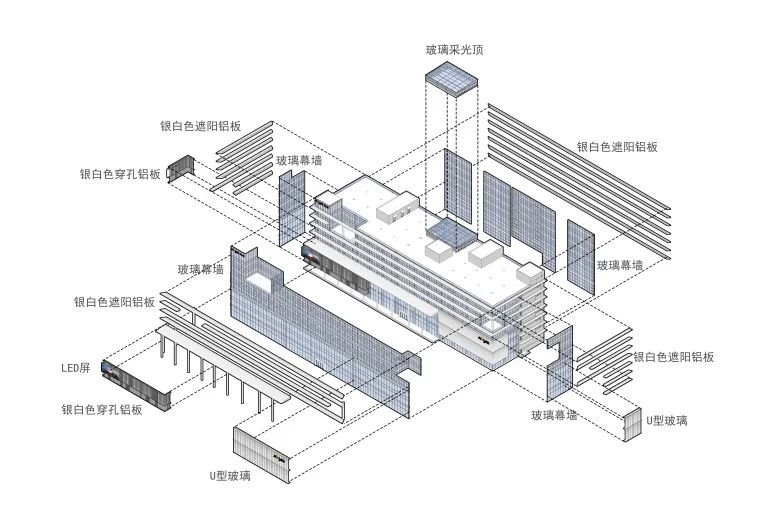 你炫業(yè)績我炫房產(chǎn)看LED顯示屏十大品牌之一新辦公大樓效果