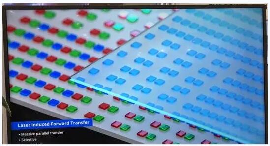 2024年中國Mini LED電視是否能夠引領(lǐng)世界？