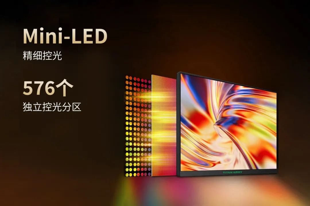華引芯Mini LED助力泰坦軍團(tuán)打造高端電競顯示器