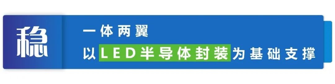 穩(wěn)中有進(jìn)，鴻利智匯LED半導(dǎo)體封裝穿越周期二十載