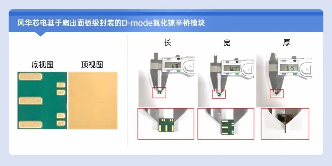 【創(chuàng)新突破】國星光電子公司風(fēng)華芯電成功開發(fā)出扇出型D-mode氮化鎵半橋模塊
