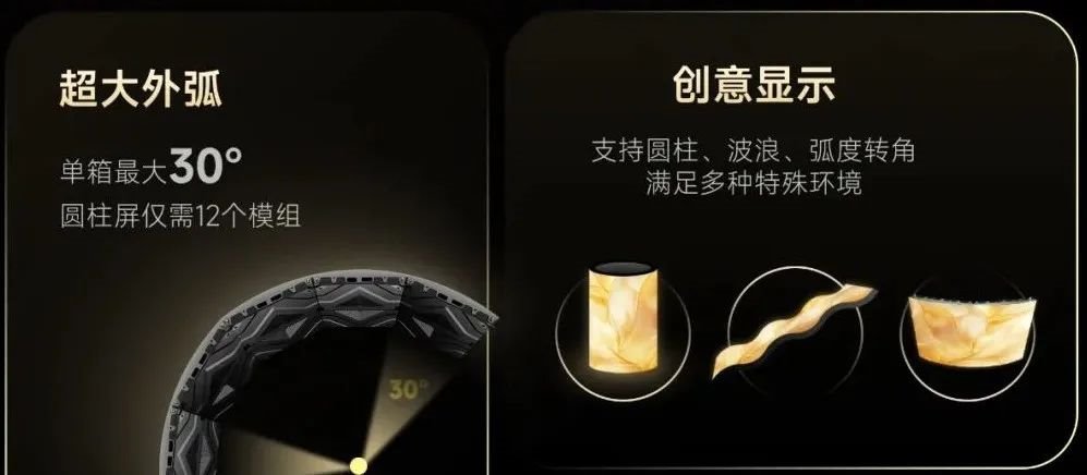 落成某全球500強企業(yè)展廳，洲明行業(yè)首發(fā)COB外弧整箱解決方案