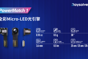 全彩 Micro-LED 光引擎技術(shù)解析：0.18cc 體積下的 AR 顯示革命